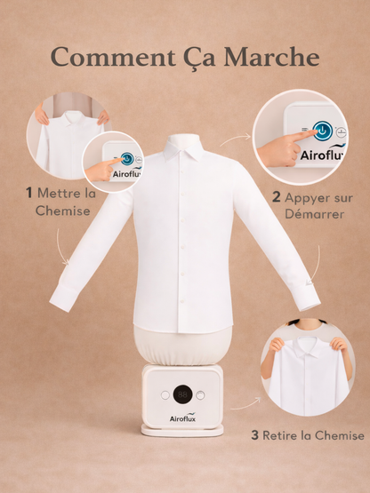 Machine à Repassage Automatique