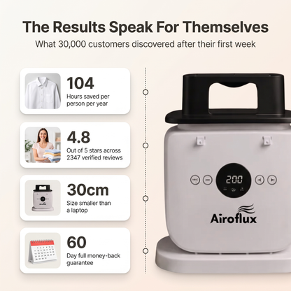 Airoflux - Automatic Ironing Machine