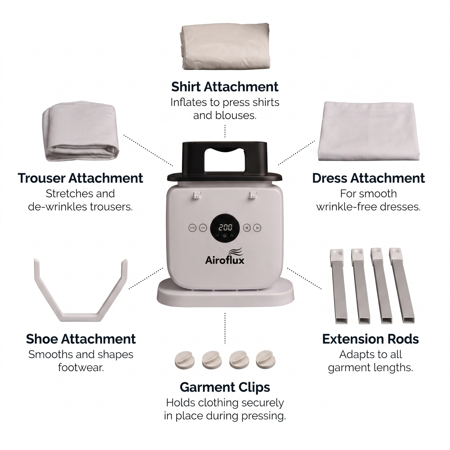 Airoflux - Automatic Ironing Machine