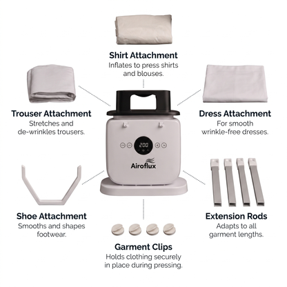 Airoflux - Automatic Ironing Machine